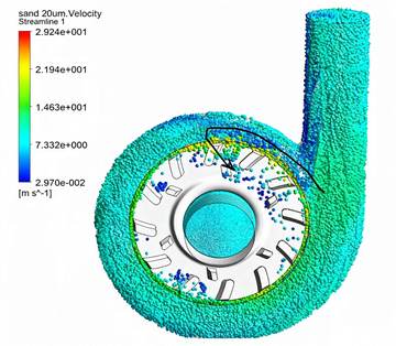 EDEM slurry flow simulation