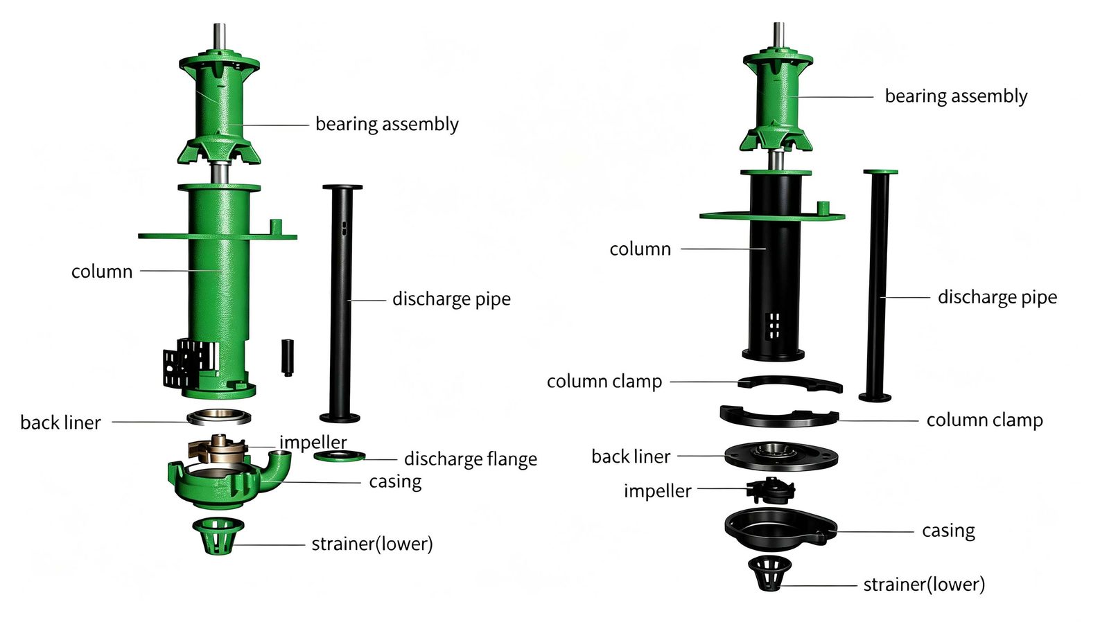 Vertical slurry pump exploded assembly diagram